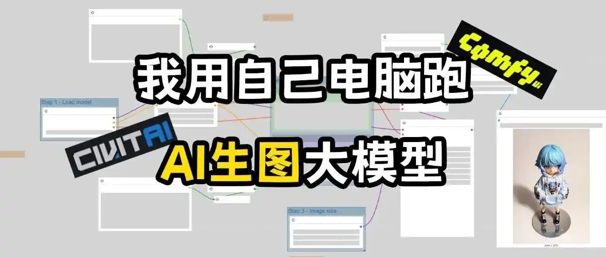 我用电脑跑AI生图大模型——记折腾ComfyUI的全过程 - 默认图片